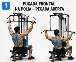 Imagem guia: Puxada frontal